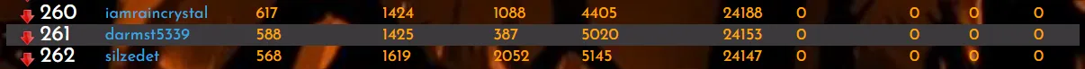 Your Ranking detail.PNG