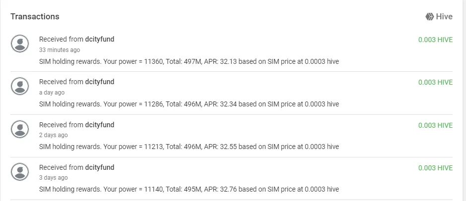 30 day average SIM holdings 11360 and 32.13 APR.PNG