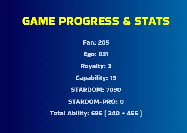 Game Progress and stats.PNG