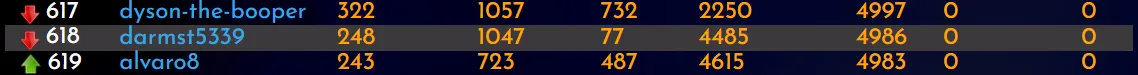 Your Ranking detail.PNG
