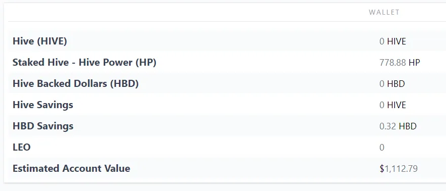 Hive Wallet.PNG