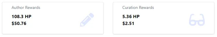 Author and Curation Rewards - 30 days.PNG