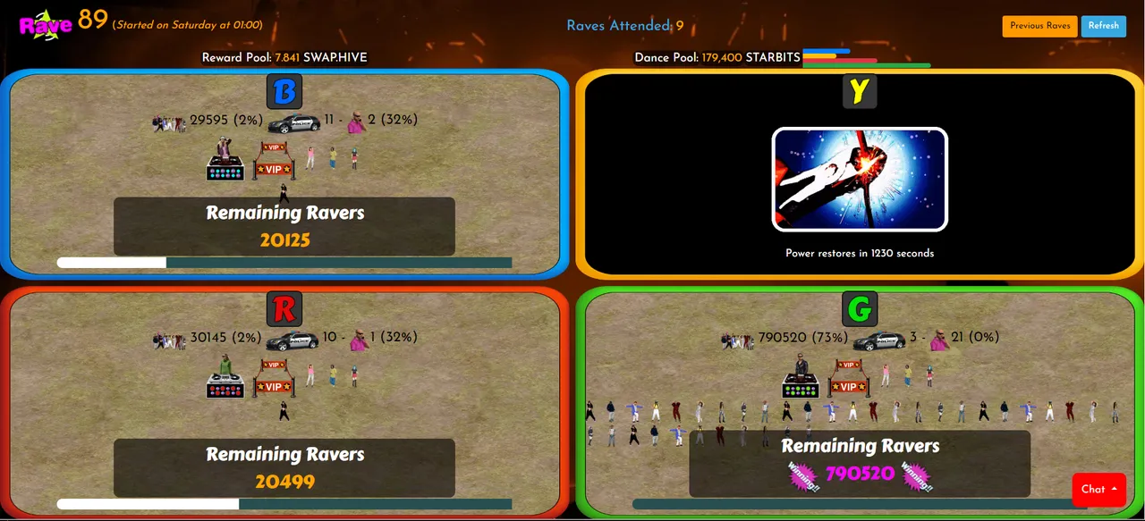 Joined the Rave Dance Party.PNG