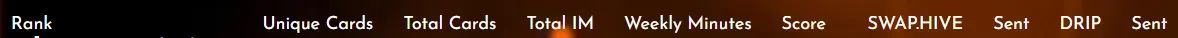 Your Ranking titles.PNG