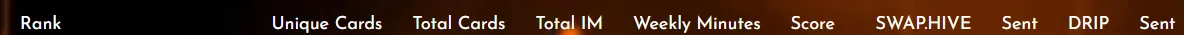 Your Ranking titles.PNG