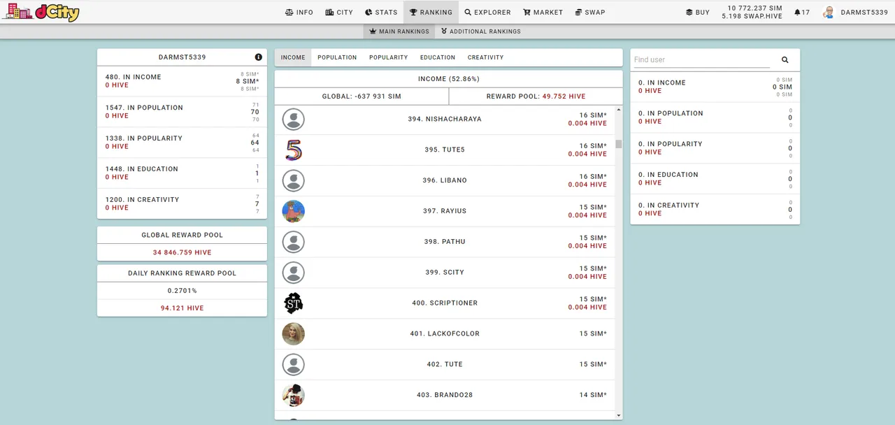 Ranking - nearest is Income at 480.PNG