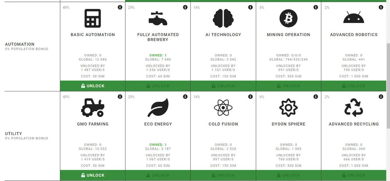 Technology tree pg2.PNG
