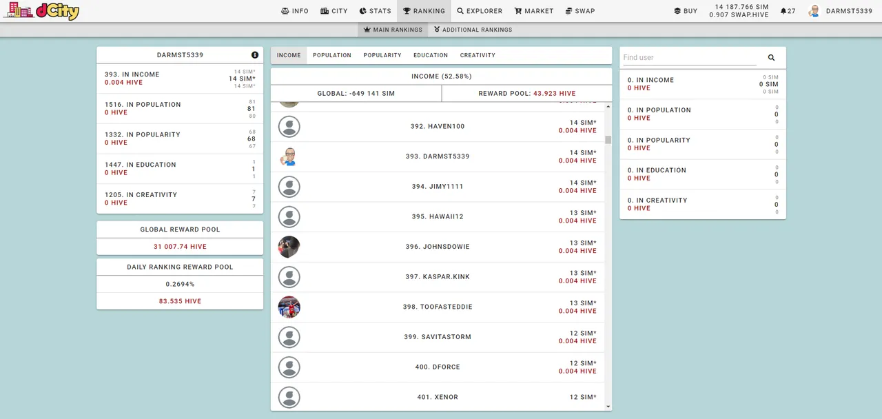 First top 400 Ranked Rewards.PNG