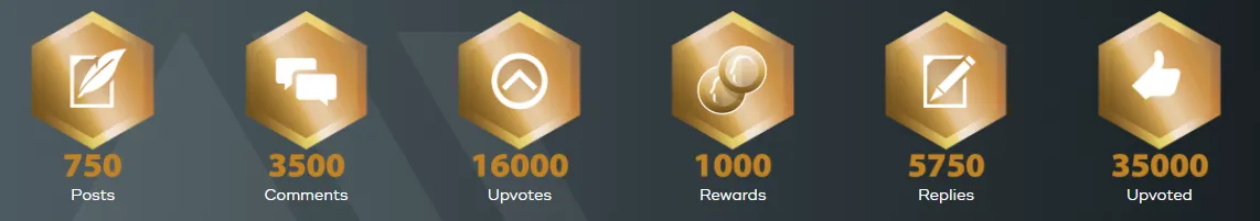 Hive Activity badges.PNG