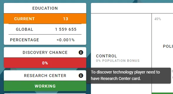 To discover Technology must have research center.PNG