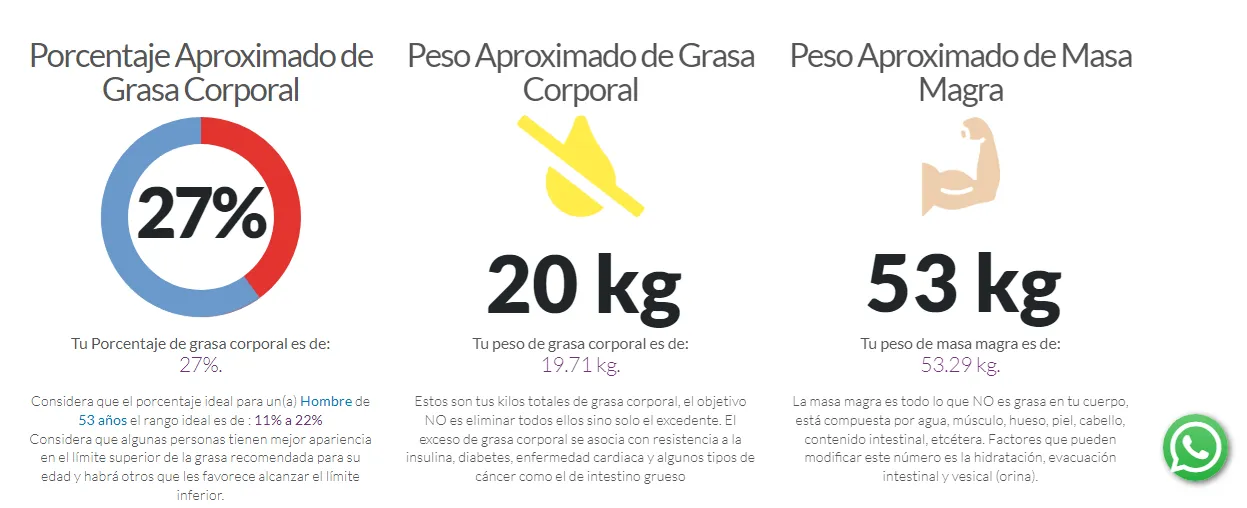 Porcentaje aproximado.png