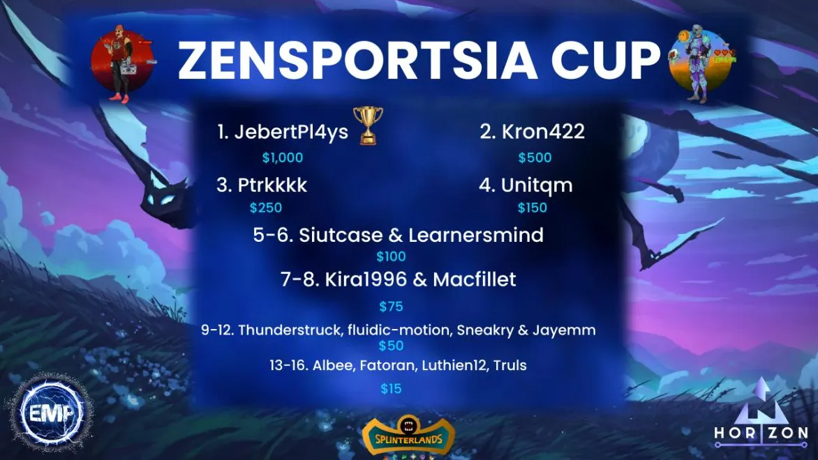 ZenSports Top8.png
