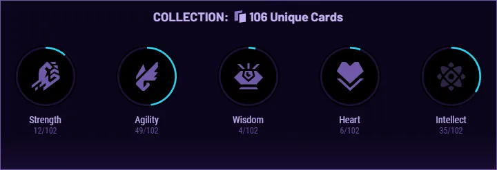 CollectionBreakdown.png