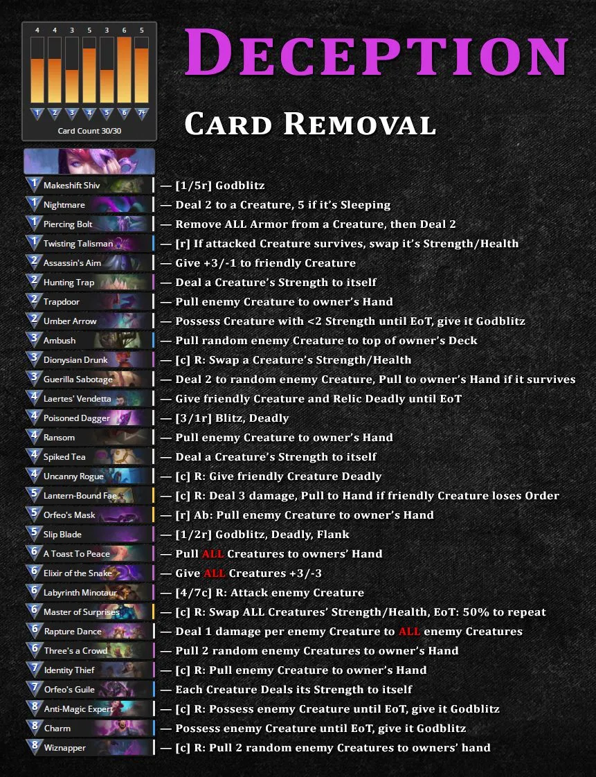 GU-Deception-Card-Removal.jpg