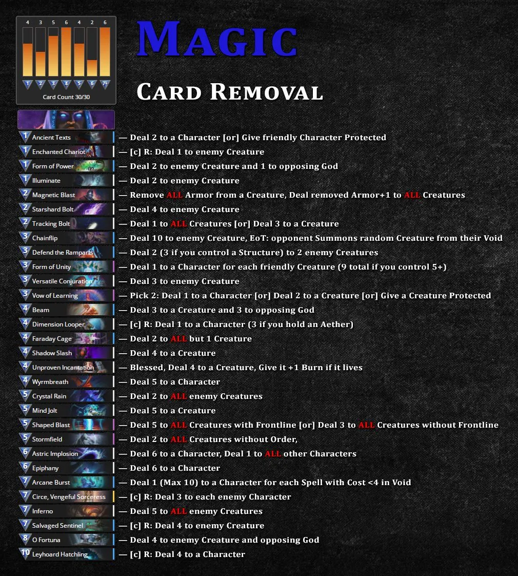 GU-Magic-Card-Removal.jpg