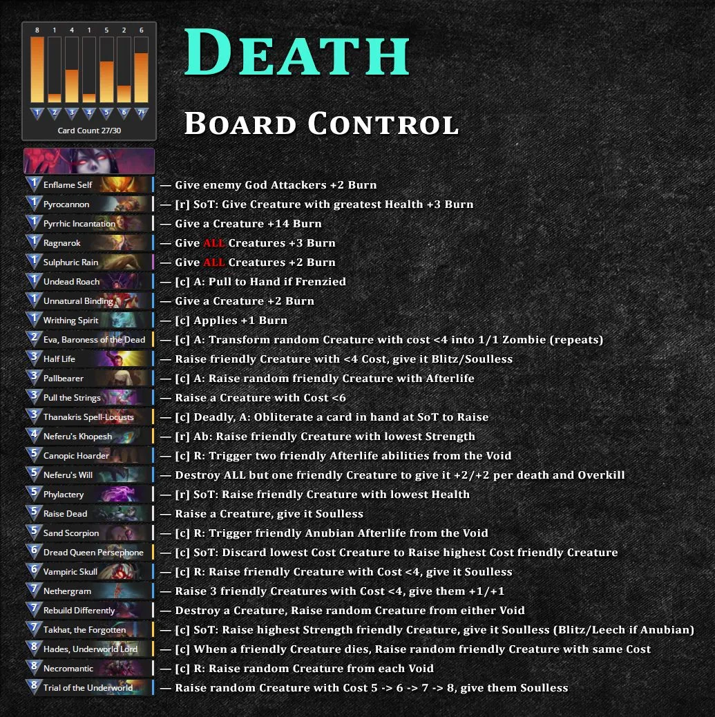 GU-Death-Board-Control.jpg