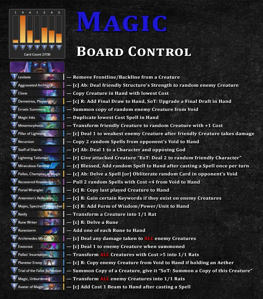 GU-Magic-Board-Control.jpg