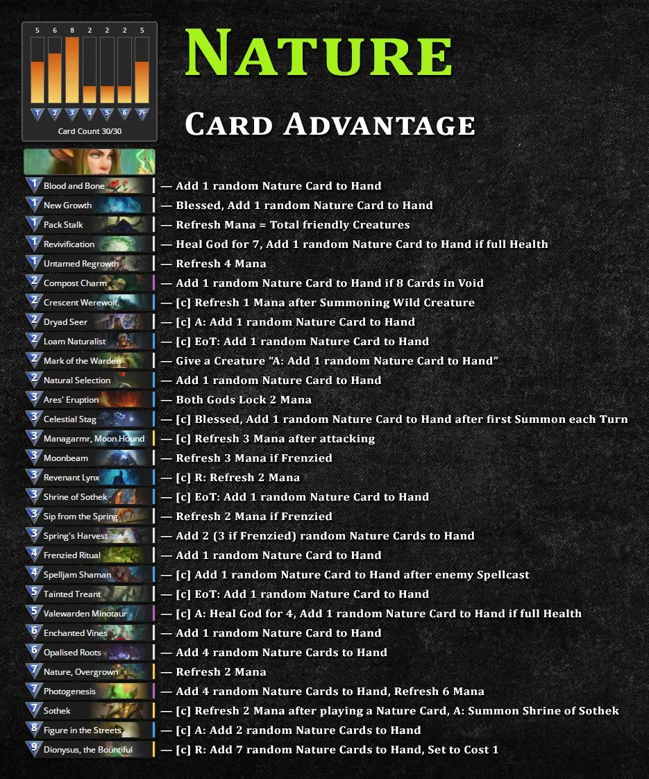 GU-Nature-Card-Advantage.jpg