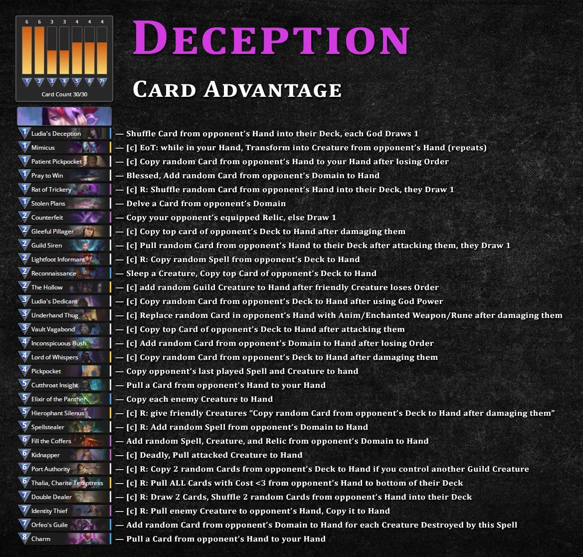 GU-Deception-Card-Advantage.jpg