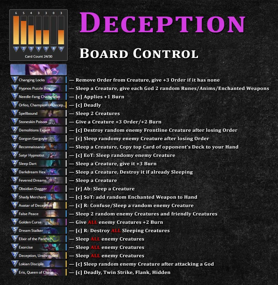 GU-Deception-Board-Control.jpg