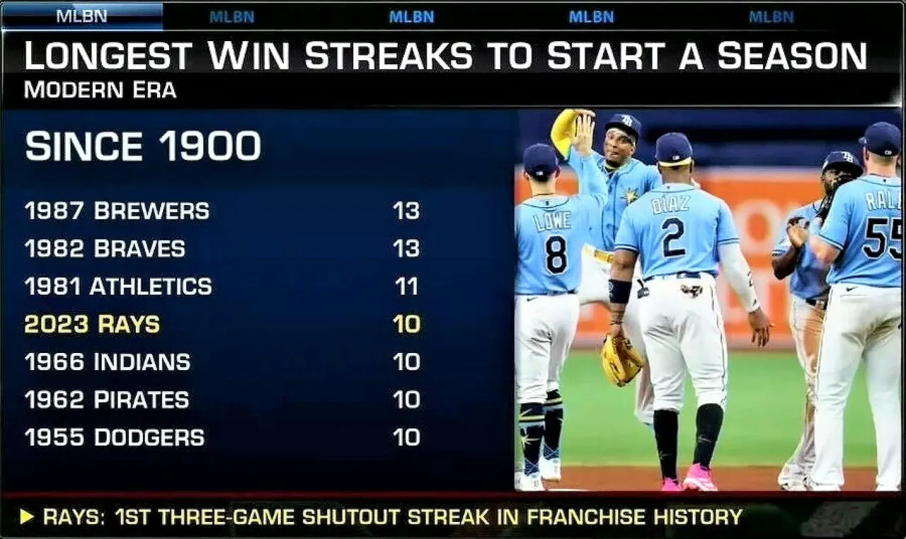 Rays2.jpg
