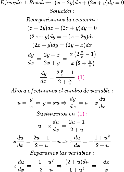 lagrida_latex_editor.png