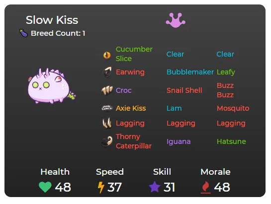 slow kiss genes.png