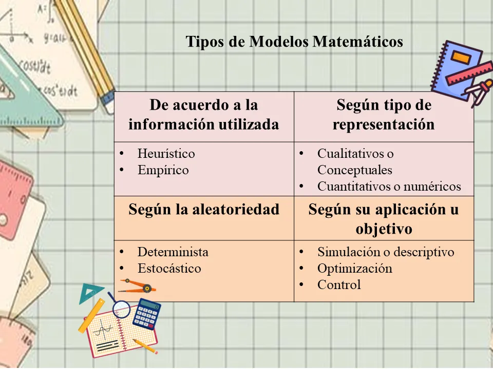 Fundamentos Matematicos.png