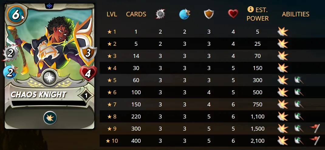 CK-stats.png
