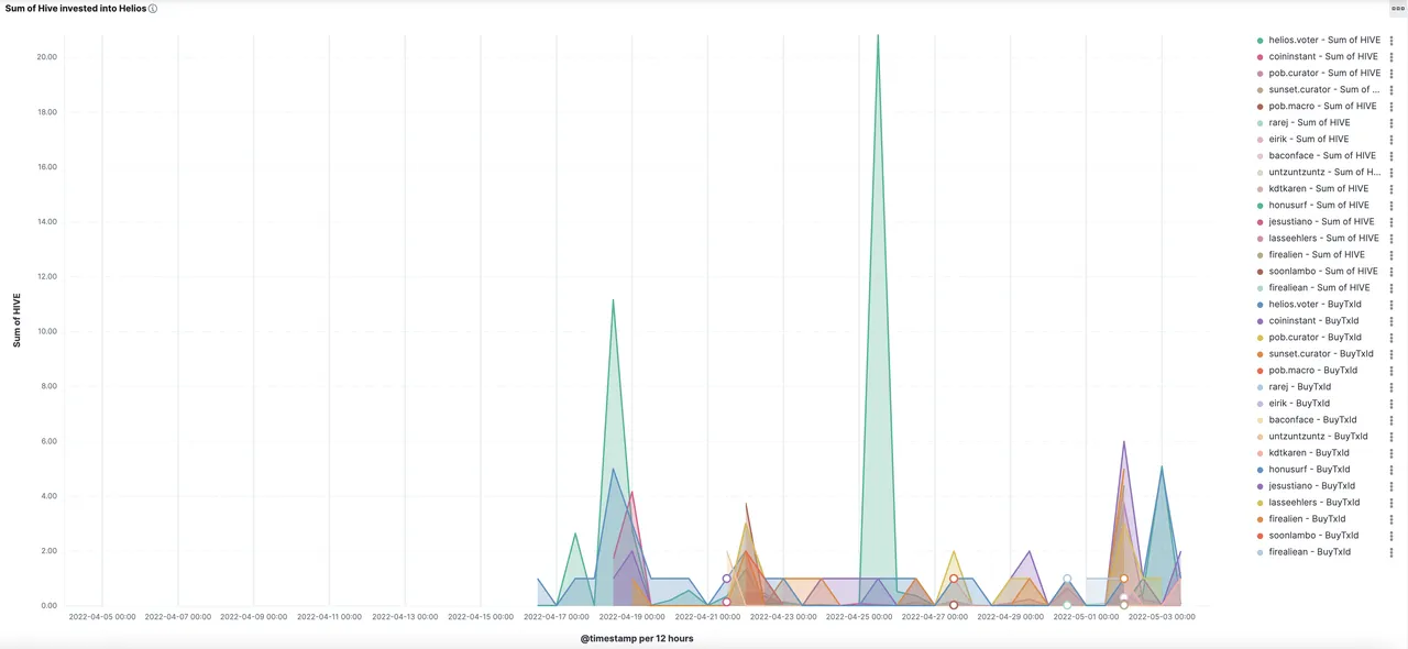 Screenshot 2022-05-04 at 6.10.37 PM.png