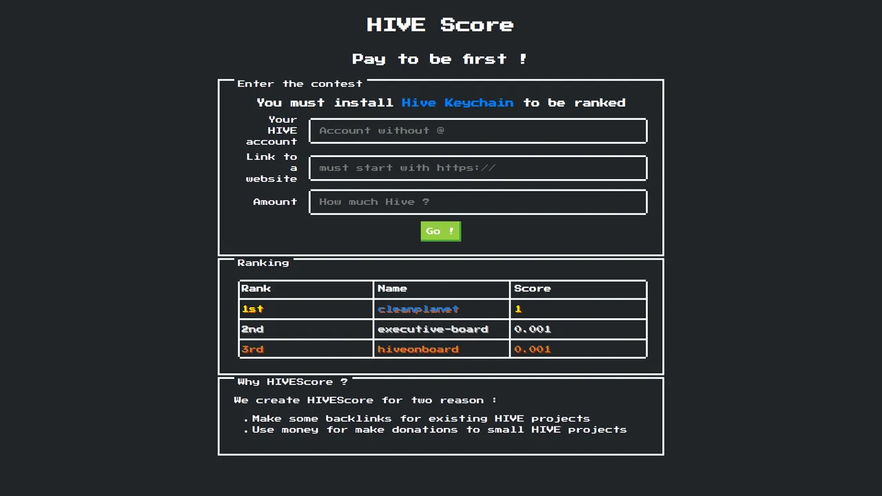 Interface HiveScore