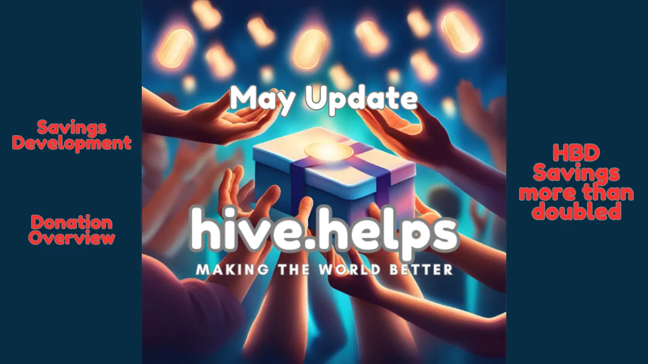 HiveHelps_May.png