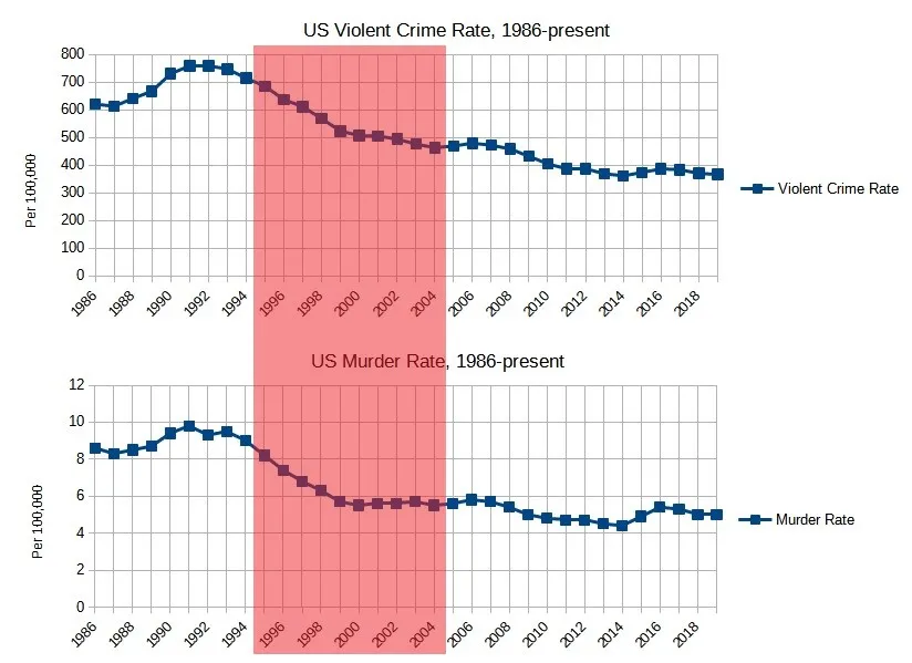 Charts.jpg