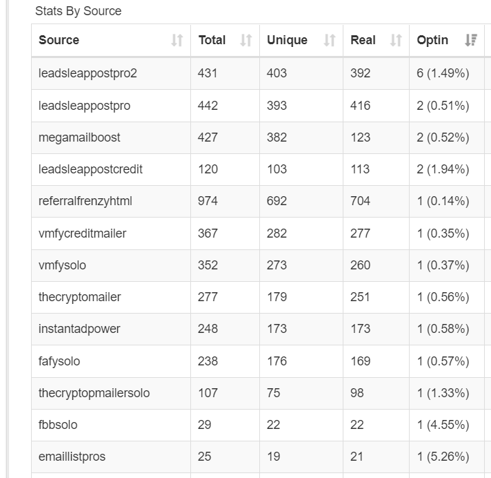 STATS 05.11.22.png