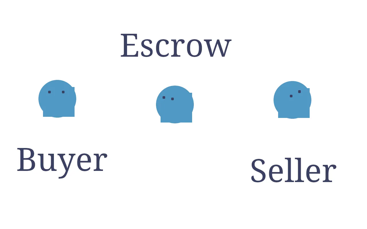 Escrow-Graphic.png