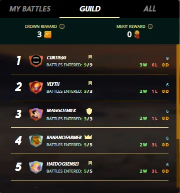 guild mvp 1.png