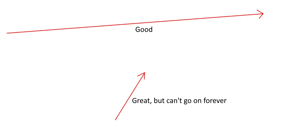 redgraph.png