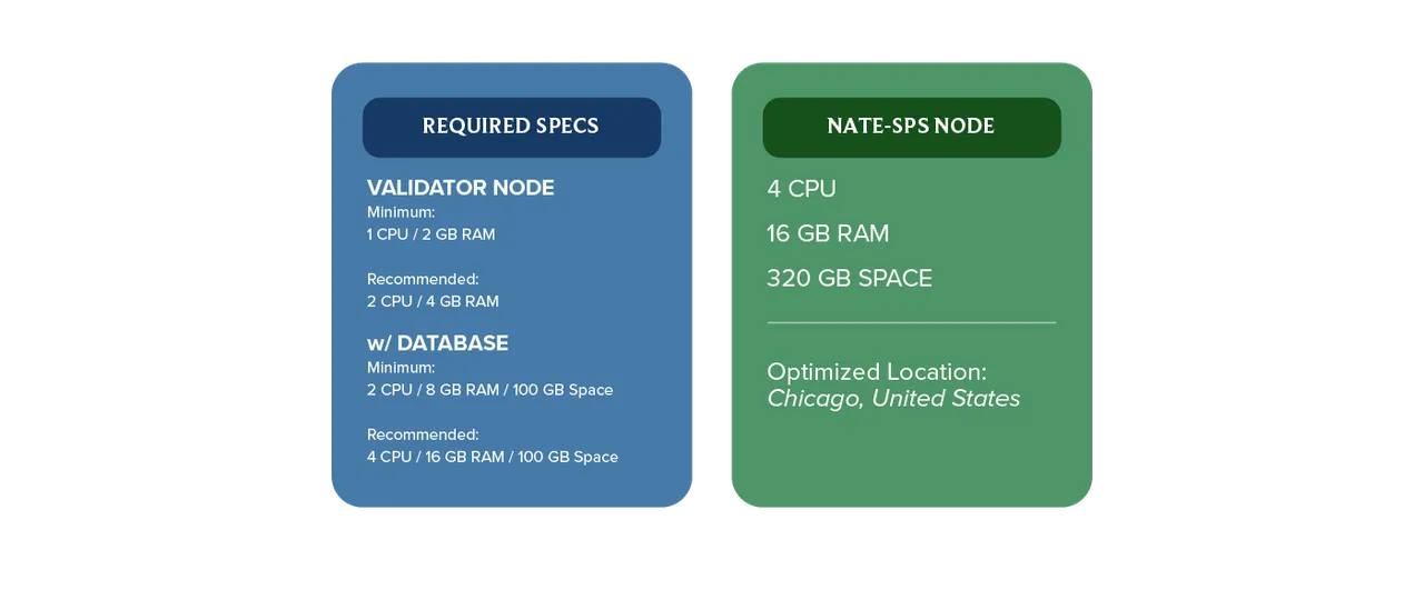 img_specs_150.png