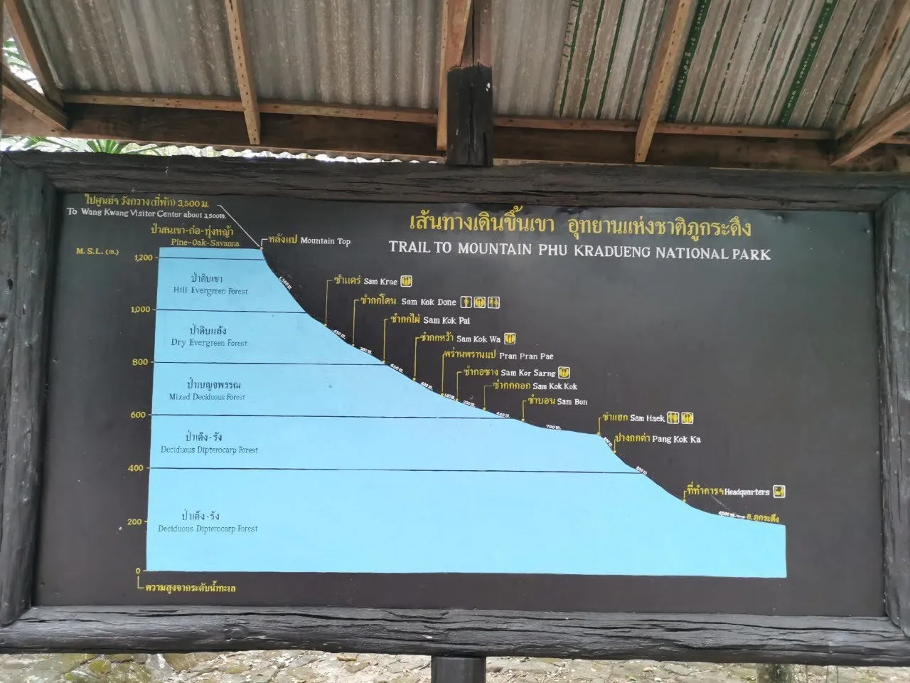 LINE_ALBUM_Phu kradeung_231007_41.jpg