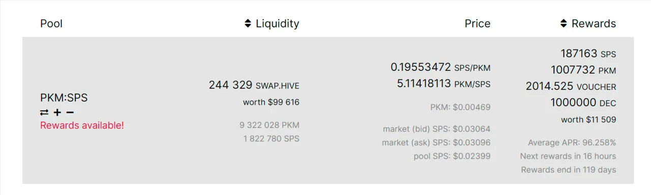 PKM:SPS Liquidity Pool