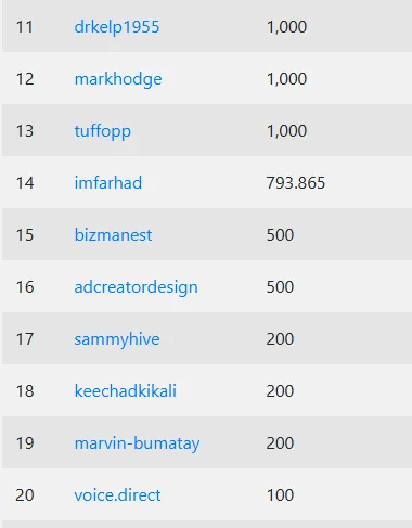 richlist2.png