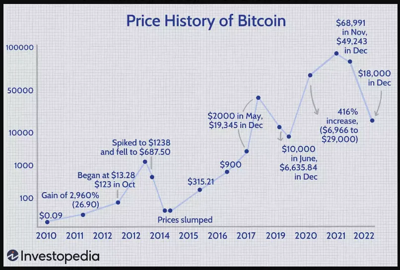 btc_price_history.pny.PNG