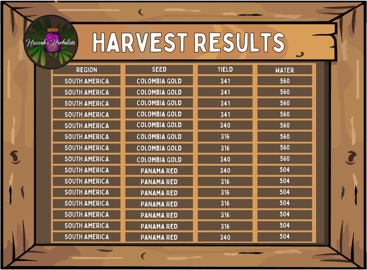 Kopie von HK Harvest Table final.png