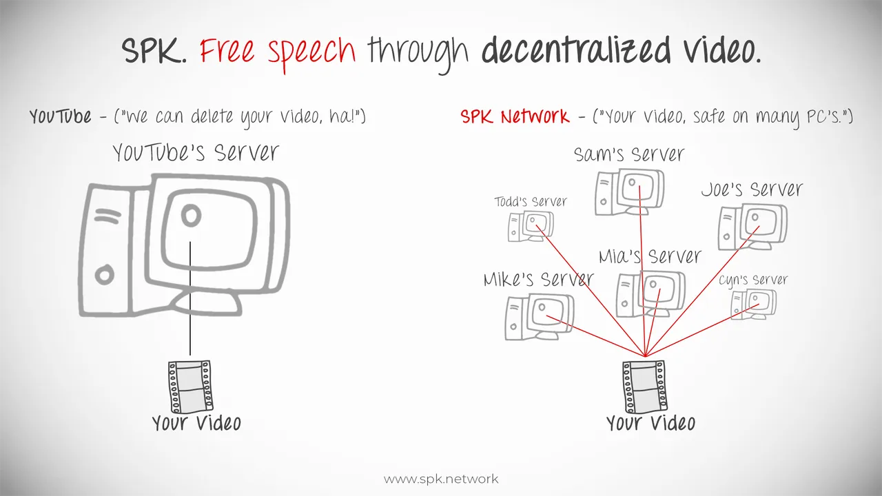 050_Decentralized_Video.png