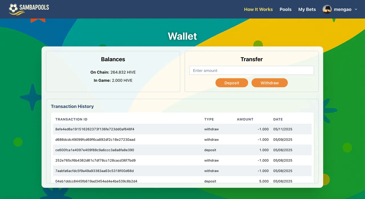 Wallet