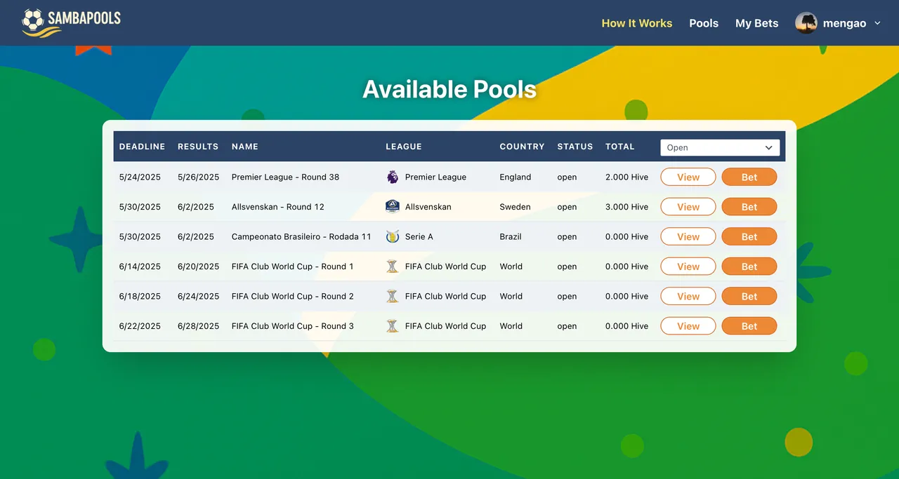 Available Pools