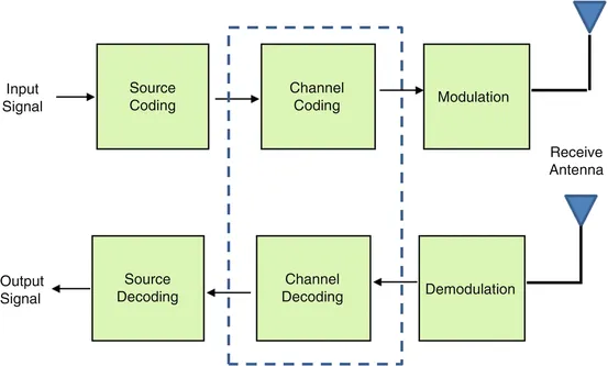 327036_1_En_1_Fig1_HTML.png