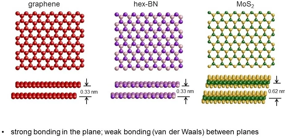 2D-materials.jpg
