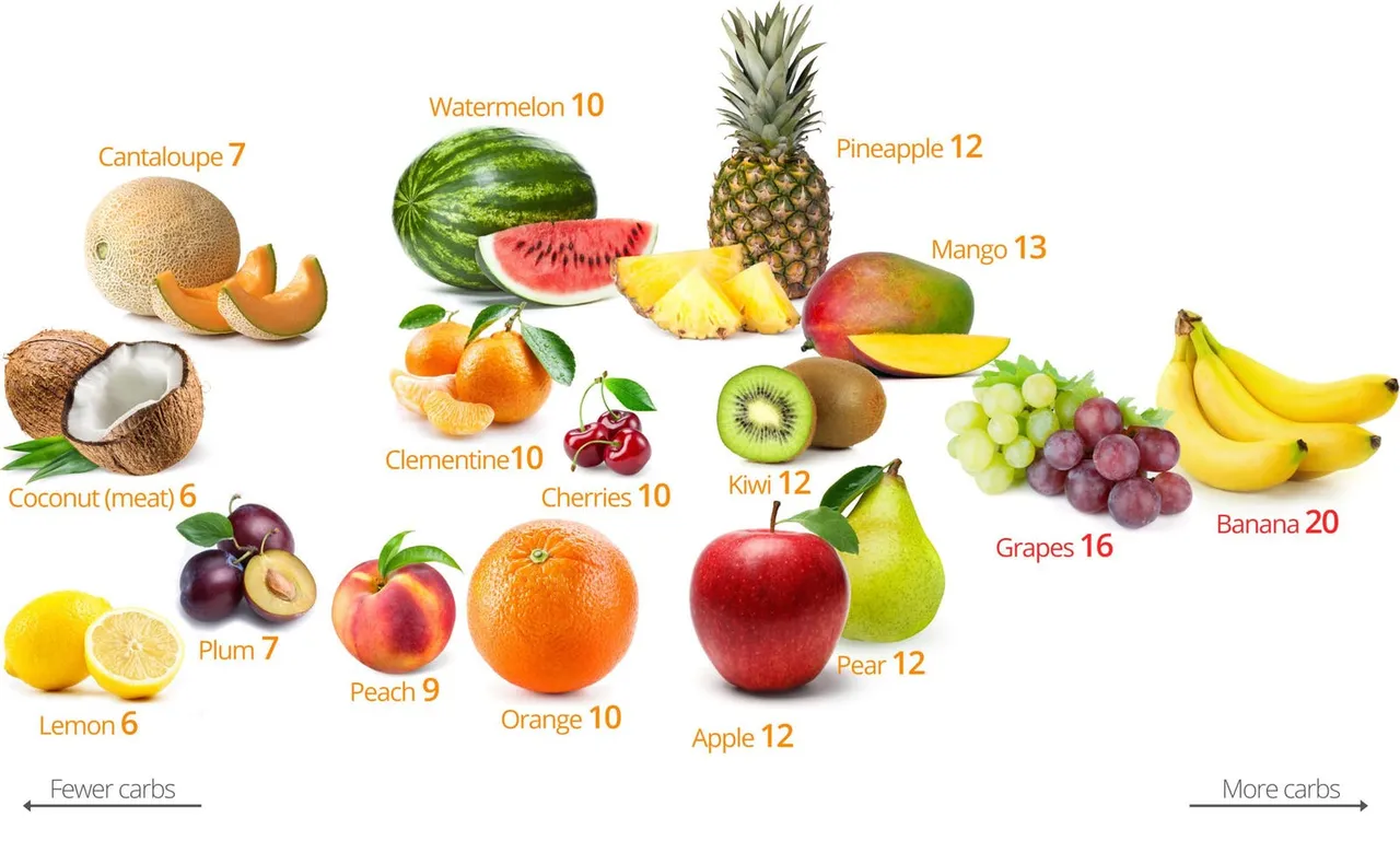 fruits.jpg