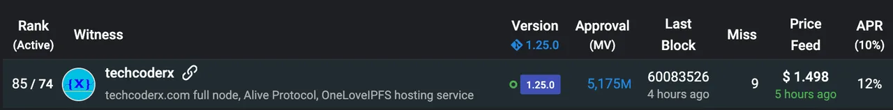 Screenshot 2021-12-16 at 8.49.42 PM.png